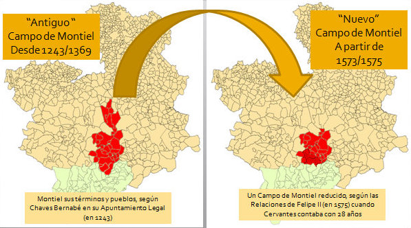 Antiguo Campo de Montiel b