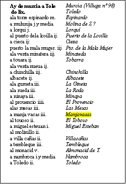 Camino de Villuga de Murcia a Toledo