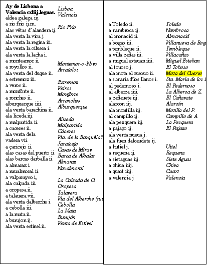 Camino de Villuga desde Lisboa a Valencia