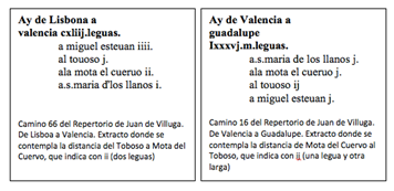 Distancia entre el Toboso y Mota