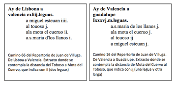 Distancia entre el Toboso y Mota