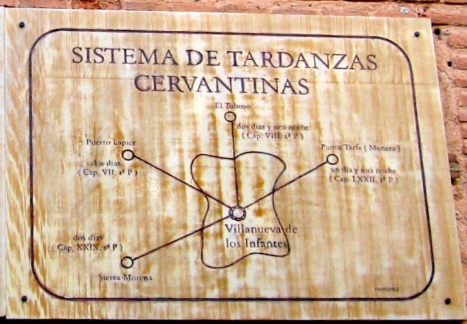 Sistema de tardanzas cervantinas2